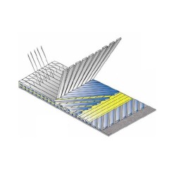 Quadraxial glasfiber 1200 g/m2 +/-45, 0/90 Quadraxial glasfiber 1200 g/m2 +/-45, 0/90