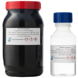 Svart topcoat Svart topcoat