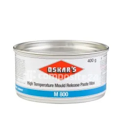 Formvax för utformning vid hög temperatur