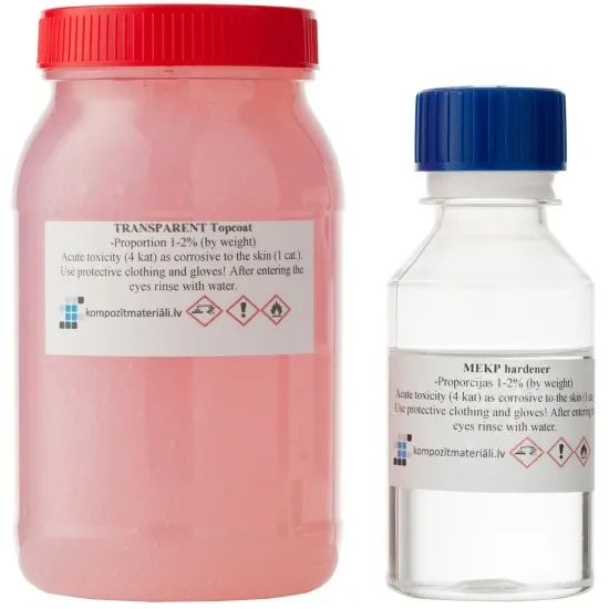 Transparent topkouts | CHEMIFY